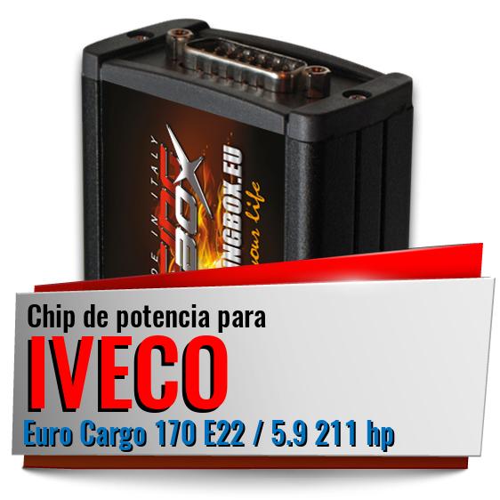 Chip de potencia Iveco Euro Cargo 170 E22 / 5.9 211 hp Chip de potencia Iveco Euro Cargo 170 E22 / 5.9 211 hp