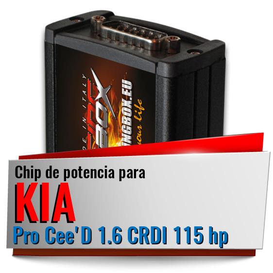 Chip de potencia Kia Pro Cee'D 1.6 CRDI 115 hp