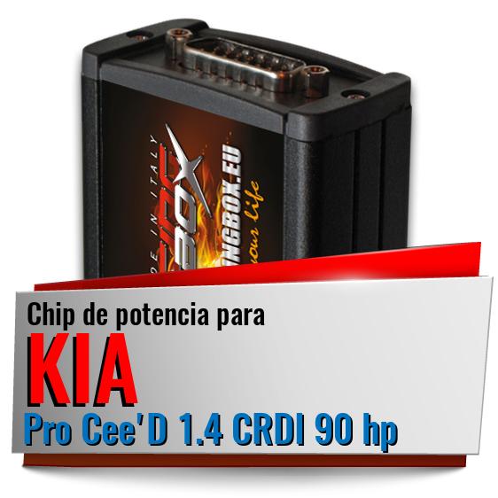 Chip de potencia Kia Pro Cee'D 1.4 CRDI 90 hp Chip de potencia Kia Pro Cee'D 1.4 CRDI 90 hp