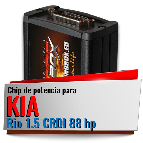 Chip de potencia Kia Rio 1.5 CRDI 88 hp