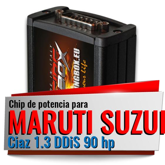 Chip de potencia Maruti Suzuki Ciaz 1.3 DDiS 90 hp