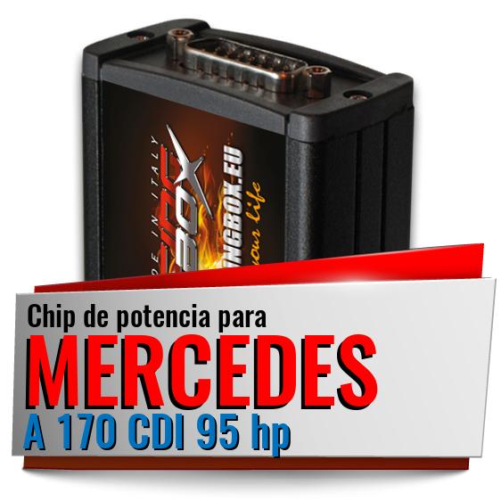 Chip de potencia Mercedes A 170 CDI 95 hp