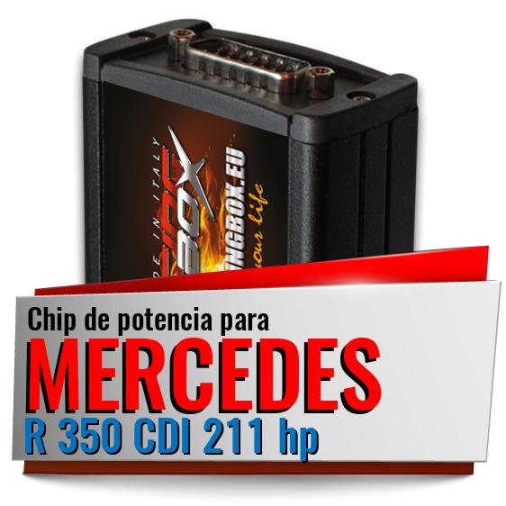 Chip de potencia Mercedes R 350 CDI 211 hp