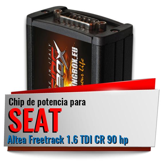 Chip de potencia Seat Altea Freetrack 1.6 TDI CR 90 hp