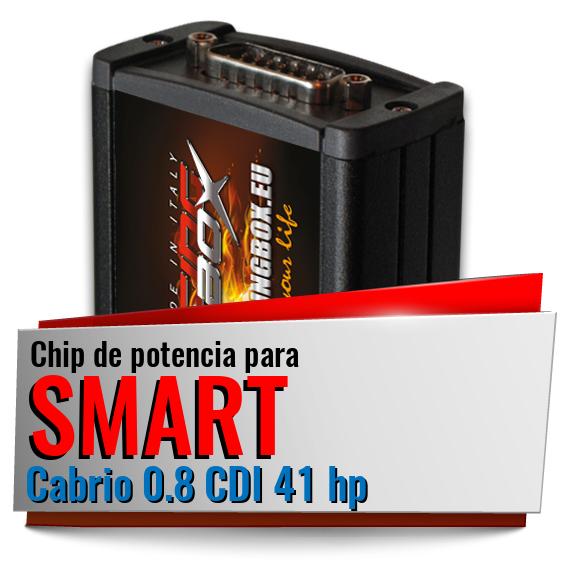 Chip de potencia Smart Cabrio 0.8 CDI 41 hp Chip de potencia Smart Cabrio 0.8 CDI 41 hp