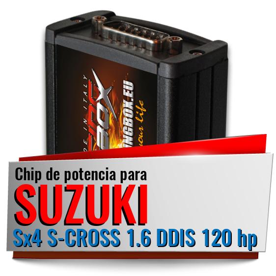 Chip de potencia Suzuki Sx4 S-CROSS 1.6 DDIS 120 hp