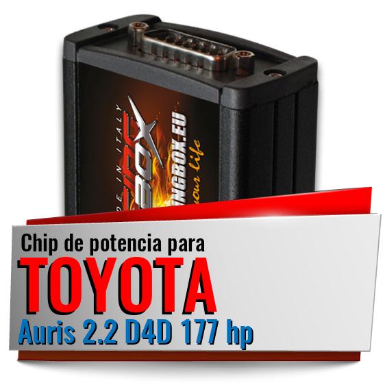 Chip de potencia Toyota Auris 2.2 D4D 177 hp