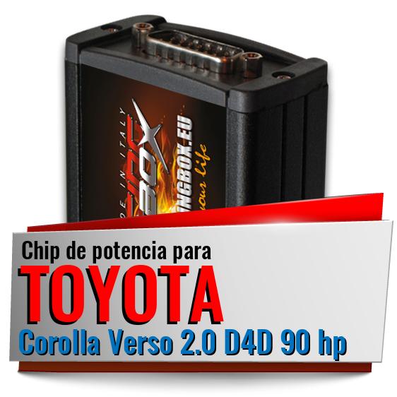 Chip de potencia Toyota Corolla Verso 2.0 D4D 90 hp Chip de potencia Toyota Corolla Verso 2.0 D4D 90 hp