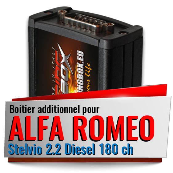 Boitier additionnel Alfa Romeo Stelvio 2.2 Diesel 180 ch