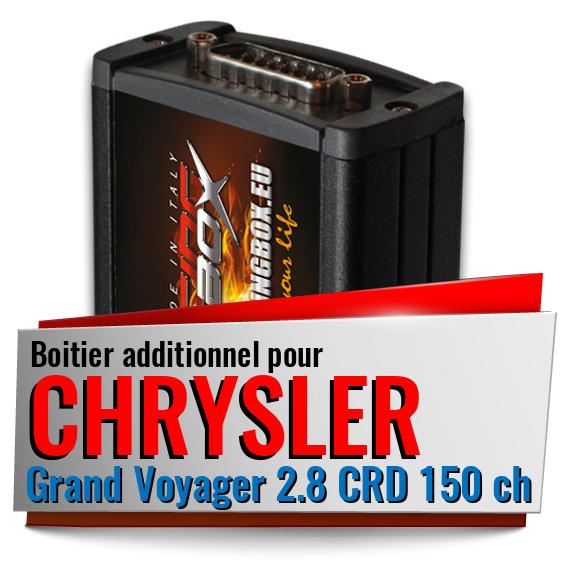 Boitier additionnel Chrysler Grand Voyager 2.8 CRD 150 ch