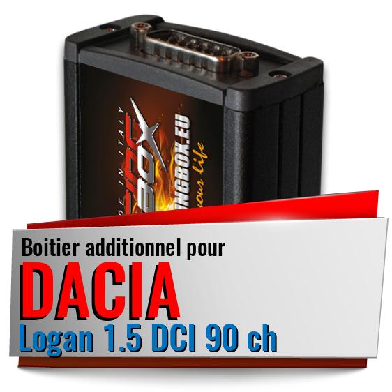 Boitier additionnel Dacia Logan 1.5 DCI 90 ch