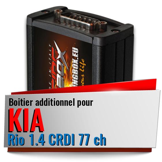Boitier additionnel Kia Rio 1.4 CRDI 77 ch