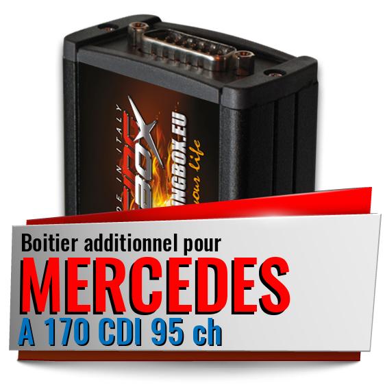 Boitier additionnel Mercedes A 170 CDI 95 ch