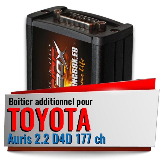 Boitier additionnel Toyota Auris 2.2 D4D 177 ch