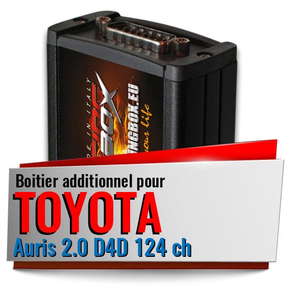 Boitier additionnel Toyota Auris 2.0 D4D 124 ch