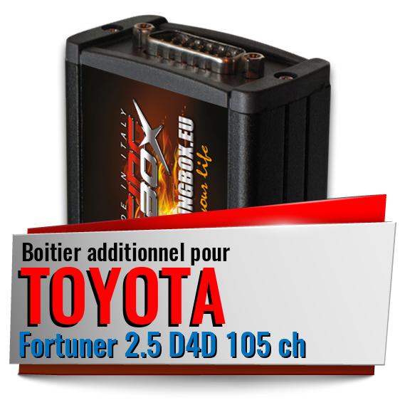 Boitier additionnel Toyota Fortuner 2.5 D4D 105 ch