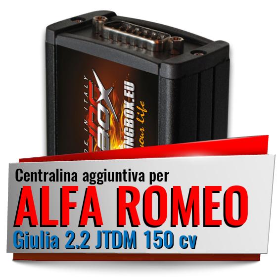Centralina aggiuntiva Alfa Romeo Giulia 2.2 JTDM 150 cv