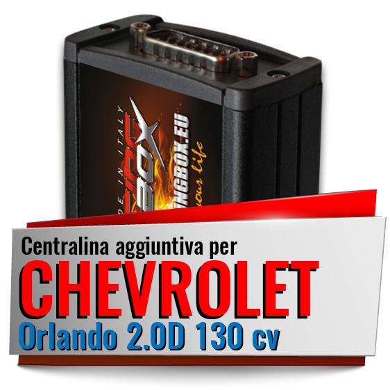 Centralina aggiuntiva Chevrolet Orlando 2.0D 130 cv