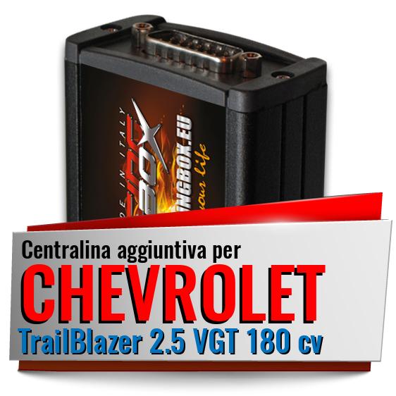 Centralina aggiuntiva Chevrolet TrailBlazer 2.5 VGT 180 cv