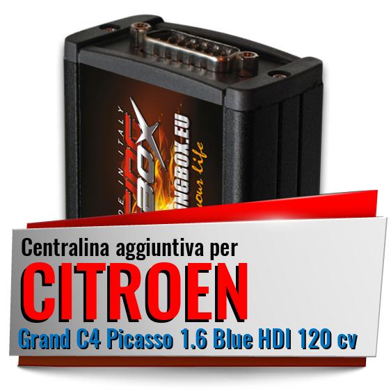 Centralina aggiuntiva Citroen Grand C4 Picasso 1.6 Blue HDI 120 cv