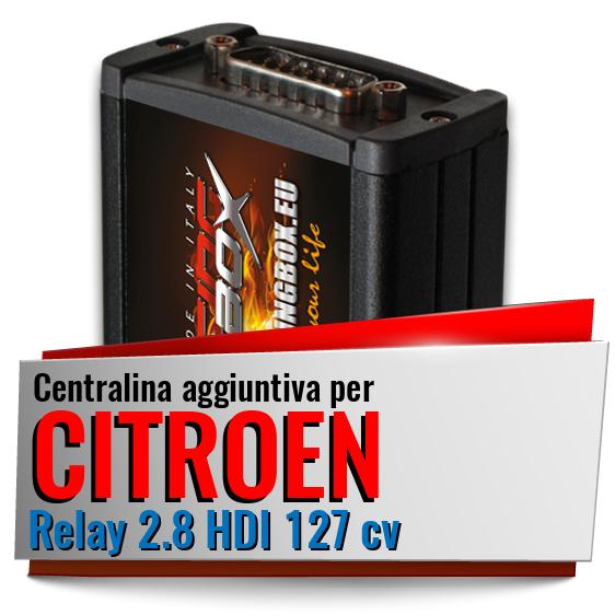 Centralina aggiuntiva Citroen Relay 2.8 HDI 127 cv Centralina aggiuntiva Citroen Relay 2.8 HDI 127 cv