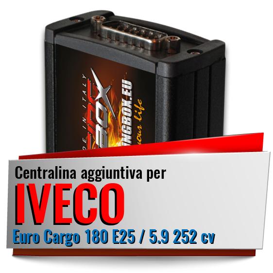 Centralina aggiuntiva Iveco Euro Cargo 180 E25 / 5.9 252 cv