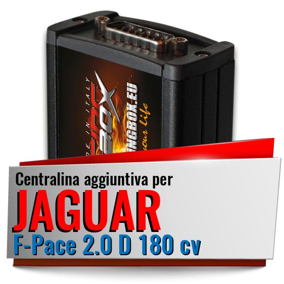 Centralina aggiuntiva Jaguar F-Pace 2.0 D 180 cv