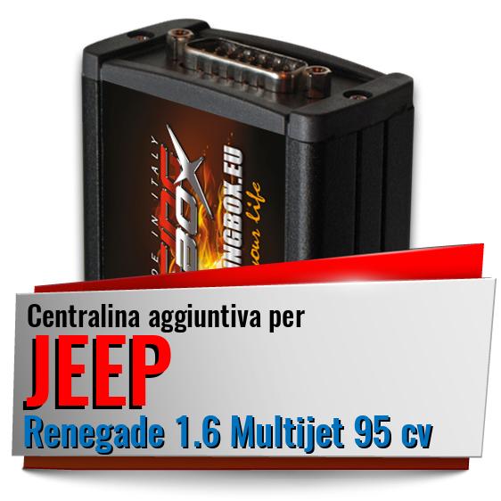 Centralina aggiuntiva Jeep Renegade 1.6 Multijet 95 cv