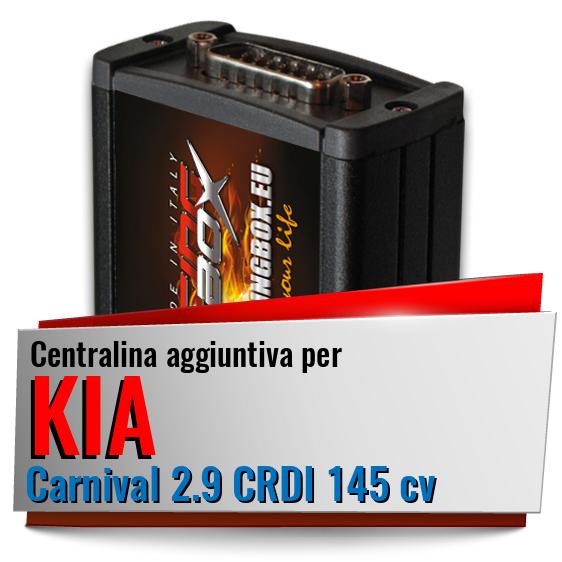 Centralina aggiuntiva Kia Carnival 2.9 CRDI 145 cv