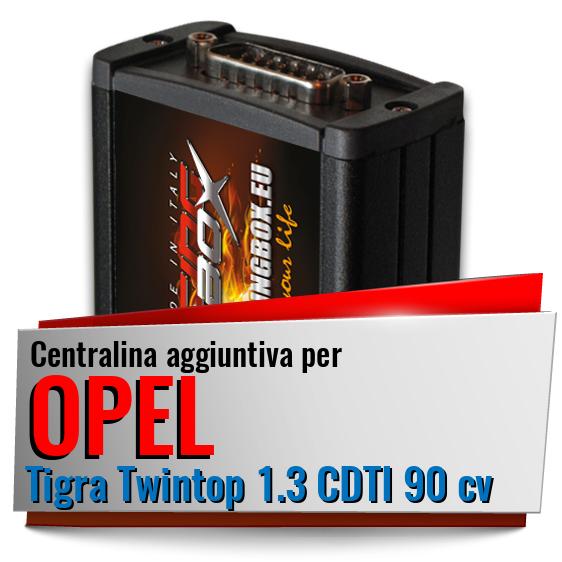 Centralina aggiuntiva Opel Tigra Twintop 1.3 CDTI 90 cv