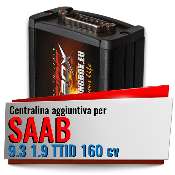 Centralina aggiuntiva Saab 9.3 1.9 TTID 160 cv Centralina aggiuntiva Saab 9.3 1.9 TTID 160 cv
