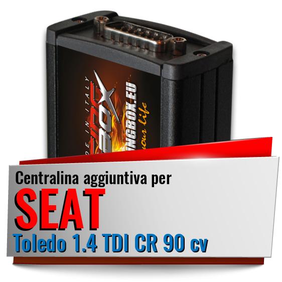 Centralina aggiuntiva Seat Toledo 1.4 TDI CR 90 cv Centralina aggiuntiva Seat Toledo 1.4 TDI CR 90 cv