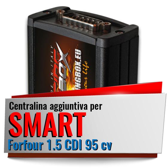 Centralina aggiuntiva Smart Forfour 1.5 CDI 95 cv