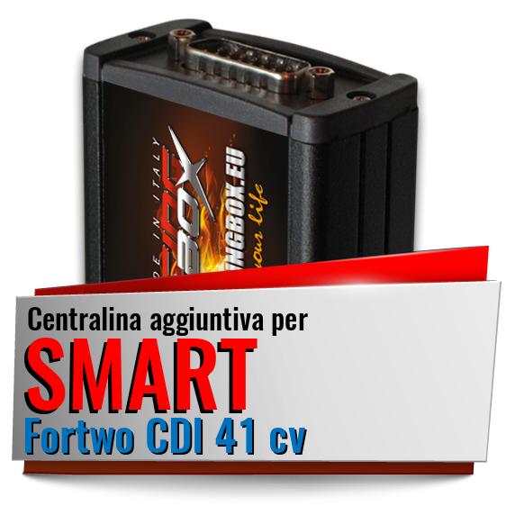 Centralina aggiuntiva Smart Fortwo CDI 41 cv