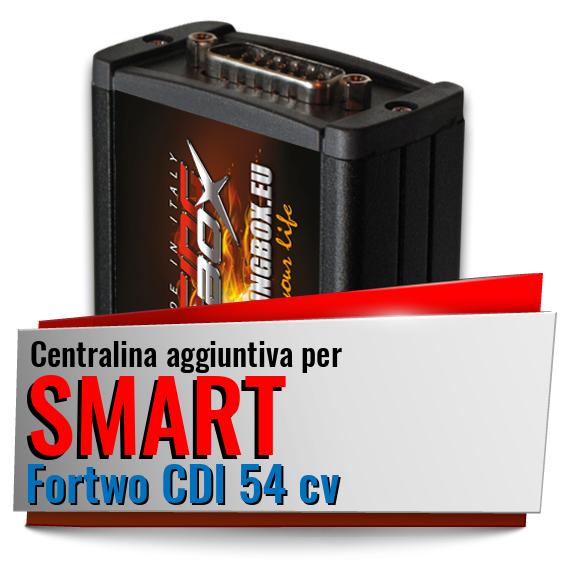 Centralina aggiuntiva Smart Fortwo CDI 54 cv Centralina aggiuntiva Smart Fortwo CDI 54 cv