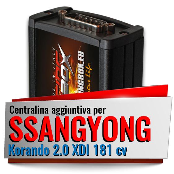 Centralina aggiuntiva Ssangyong Korando 2.0 XDI 181 cv