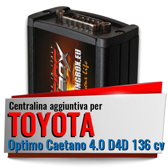Centralina aggiuntiva Toyota Optimo Caetano 4.0 D4D 136 cv