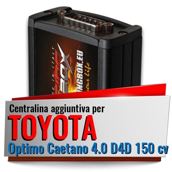 Centralina aggiuntiva Toyota Optimo Caetano 4.0 D4D 150 cv Centralina aggiuntiva Toyota Optimo Caetano 4.0 D4D 150 cv