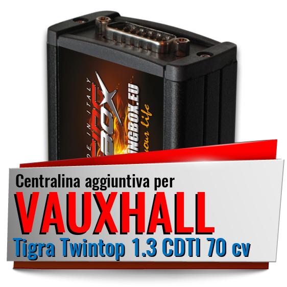 Centralina aggiuntiva Vauxhall Tigra Twintop 1.3 CDTI 70 cv