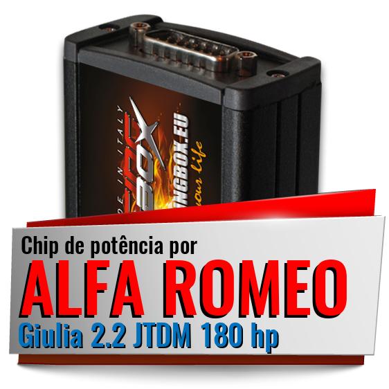 Chip de potência Alfa Romeo Giulia 2.2 JTDM 180 hp