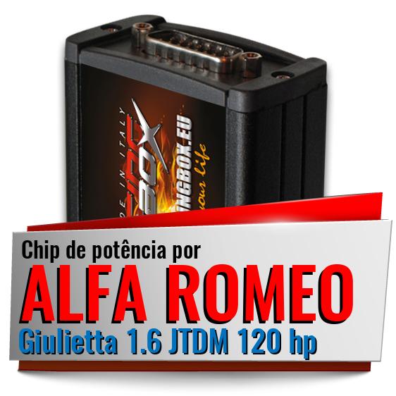 Chip de potência Alfa Romeo Giulietta 1.6 JTDM 120 hp