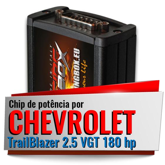 Chip de potência Chevrolet TrailBlazer 2.5 VGT 180 hp Chip de potência Chevrolet TrailBlazer 2.5 VGT 180 hp