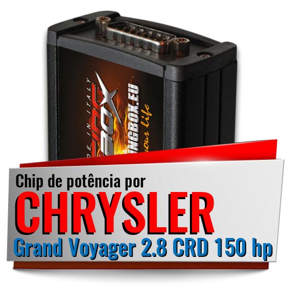 Chip de potência Chrysler Grand Voyager 2.8 CRD 150 hp