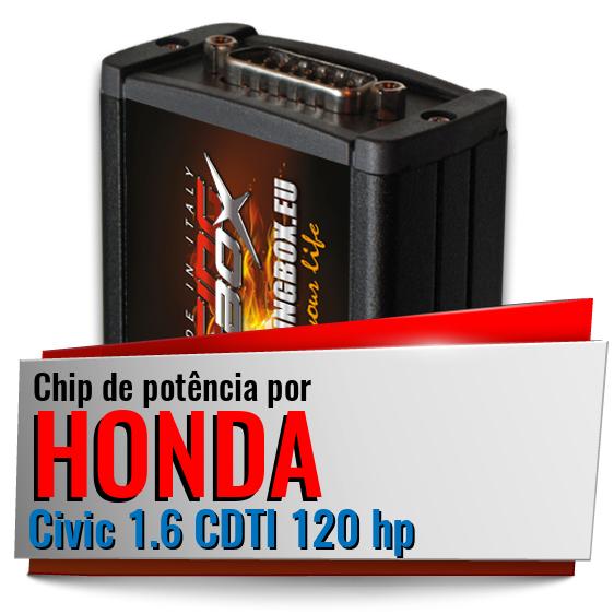 Chip de potência Honda Civic 1.6 CDTI 120 hp