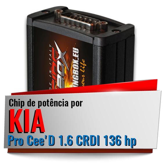 Chip de potência Kia Pro Cee'D 1.6 CRDI 136 hp