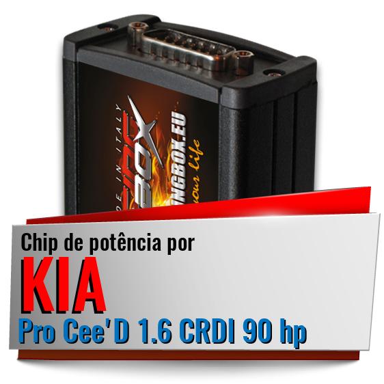 Chip de potência Kia Pro Cee'D 1.6 CRDI 90 hp