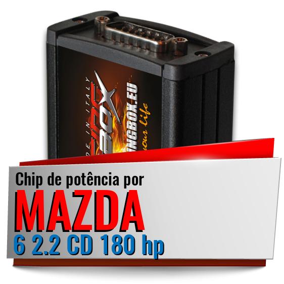 Chip de potência Mazda 6 2.2 CD 180 hp