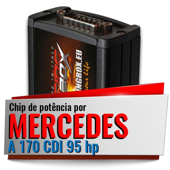 Chip de potência Mercedes A 170 CDI 95 hp Chip de potência Mercedes A 170 CDI 95 hp