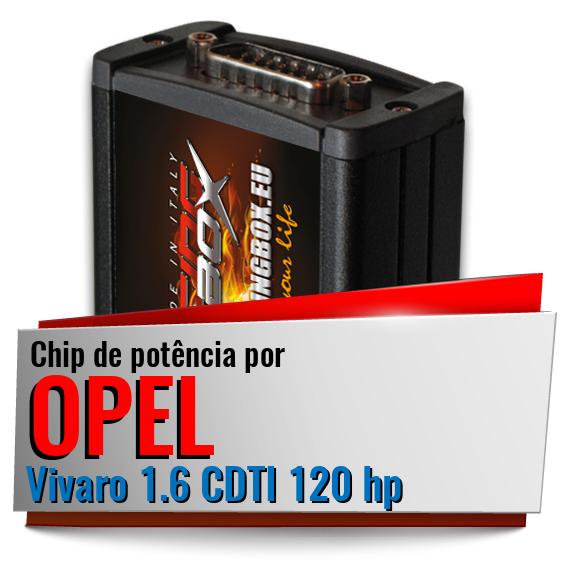 Chip de potência Opel Vivaro 1.6 CDTI 120 hp