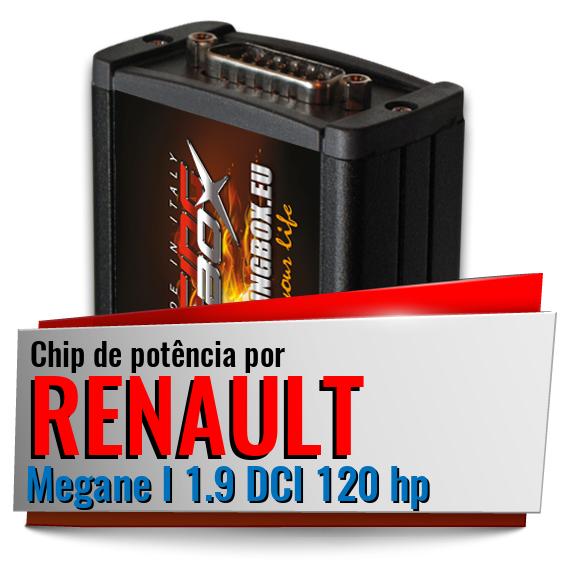 Chip de potência Renault Megane I 1.9 DCI 120 hp
